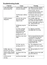 Preview for 12 page of Inficon D-TEK Select Operating Manual