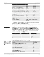 Preview for 7 page of Inficon D-TEK Stratus 724-202-G Series Operating Manual