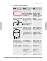 Preview for 91 page of Inficon D-TEK Stratus Operating Manual