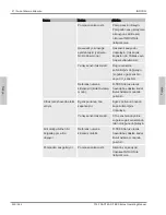 Preview for 330 page of Inficon D-TEK Stratus Operating Manual