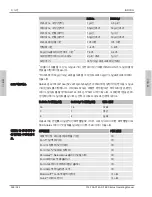 Preview for 368 page of Inficon D-TEK Stratus Operating Manual