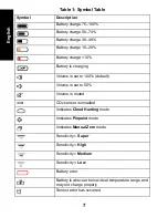 Preview for 7 page of Inficon D-TEK Stratus Quick Start Manual