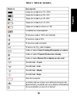 Preview for 14 page of Inficon D-TEK Stratus Quick Start Manual