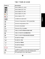 Preview for 35 page of Inficon D-TEK Stratus Quick Start Manual