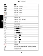 Preview for 41 page of Inficon D-TEK Stratus Quick Start Manual