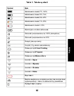 Preview for 62 page of Inficon D-TEK Stratus Quick Start Manual