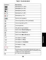 Preview for 82 page of Inficon D-TEK Stratus Quick Start Manual