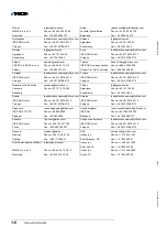 Preview for 16 page of Inficon Ecotec E3000 Technical Handbook