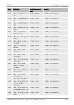 Preview for 59 page of Inficon ELT3000 Translation Of The Original Operating Instructions