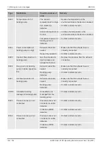 Предварительный просмотр 108 страницы Inficon Fab UL6000 Fab Operating Instructions Manual