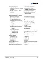 Preview for 13 page of Inficon Gemini MAG500 Operating Manual