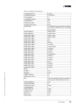 Preview for 19 page of Inficon HLD6000 Installation Manual