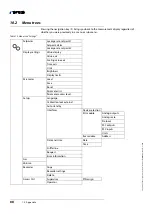 Preview for 68 page of Inficon HLD6000 Installation Manual