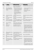 Preview for 64 page of Inficon HLD6000 Translation Of The Original Operating Instructions