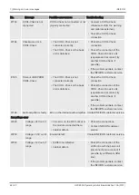 Preview for 66 page of Inficon HLD6000 Translation Of The Original Operating Instructions