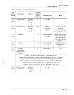 Предварительный просмотр 213 страницы Inficon IC6 Operating Manual