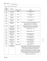 Предварительный просмотр 220 страницы Inficon IC6 Operating Manual