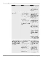 Предварительный просмотр 46 страницы Inficon IMM-200 Operating Manual