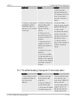 Предварительный просмотр 47 страницы Inficon IMM-200 Operating Manual