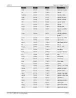 Предварительный просмотр 59 страницы Inficon IMM-200 Operating Manual