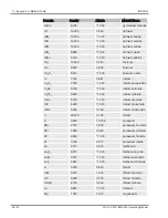 Предварительный просмотр 60 страницы Inficon IMM-200 Operating Manual