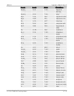 Предварительный просмотр 61 страницы Inficon IMM-200 Operating Manual