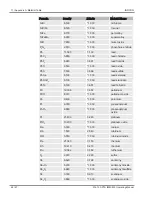 Предварительный просмотр 62 страницы Inficon IMM-200 Operating Manual