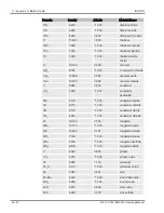 Предварительный просмотр 64 страницы Inficon IMM-200 Operating Manual