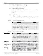 Предварительный просмотр 63 страницы Inficon Micro GC Fusion 2-Module Operating Manual