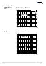 Preview for 30 page of Inficon MPG400 Operating Manual