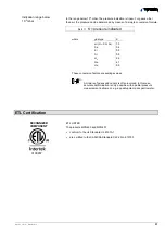 Preview for 31 page of Inficon MPG400 Operating Manual