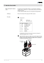 Предварительный просмотр 9 страницы Inficon PCG550 Manual