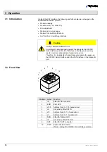 Предварительный просмотр 10 страницы Inficon PCG550 Manual