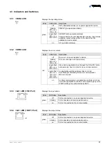 Предварительный просмотр 11 страницы Inficon PCG550 Manual