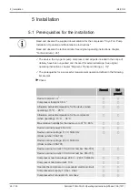 Preview for 28 page of Inficon Pernicka 700H CHLD Translation Of The Original Operating Instructions