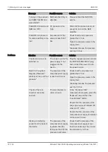 Preview for 76 page of Inficon Pernicka 700H CHLD Translation Of The Original Operating Instructions