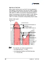 Предварительный просмотр 40 страницы Inficon PSG550 Operating Manual