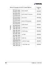 Предварительный просмотр 60 страницы Inficon PSG550 Operating Manual