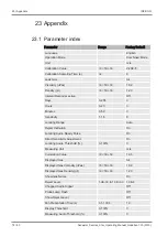 Предварительный просмотр 74 страницы Inficon SEN.122.162 Operating Instructions Manual