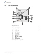 Preview for 14 page of Inficon Sensistor ILS500 Operating Manual