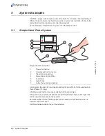 Preview for 20 page of Inficon Sensistor ILS500 Operating Manual