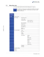 Preview for 35 page of Inficon Sensistor ILS500 Operating Manual