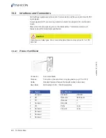 Preview for 88 page of Inficon Sensistor ILS500 Operating Manual