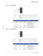 Preview for 91 page of Inficon Sensistor ILS500 Operating Manual