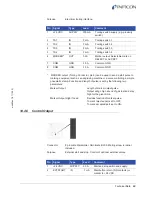 Preview for 93 page of Inficon Sensistor ILS500 Operating Manual