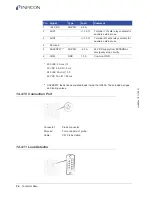 Preview for 96 page of Inficon Sensistor ILS500 Operating Manual