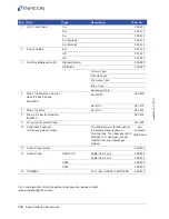 Preview for 100 page of Inficon Sensistor ILS500 Operating Manual