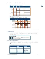 Preview for 33 page of Inficon Sensistor ISH2000 HySpeed Operating Instructions Manual