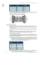 Preview for 34 page of Inficon Sensistor ISH2000 HySpeed Operating Instructions Manual