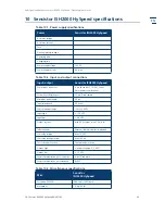 Preview for 44 page of Inficon Sensistor ISH2000 HySpeed Operating Instructions Manual